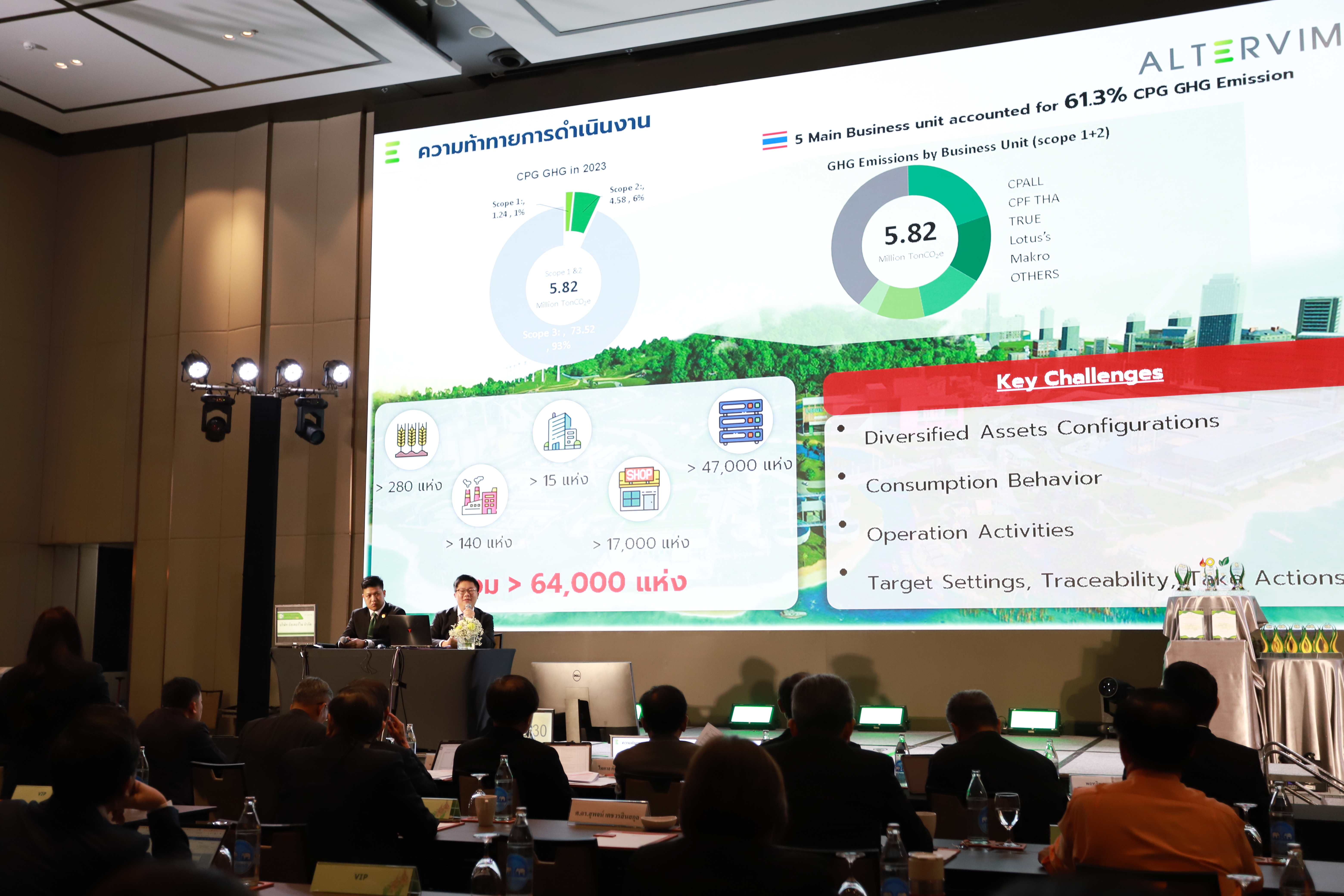 ภาพงานมอบรางวัล TJDA 2025