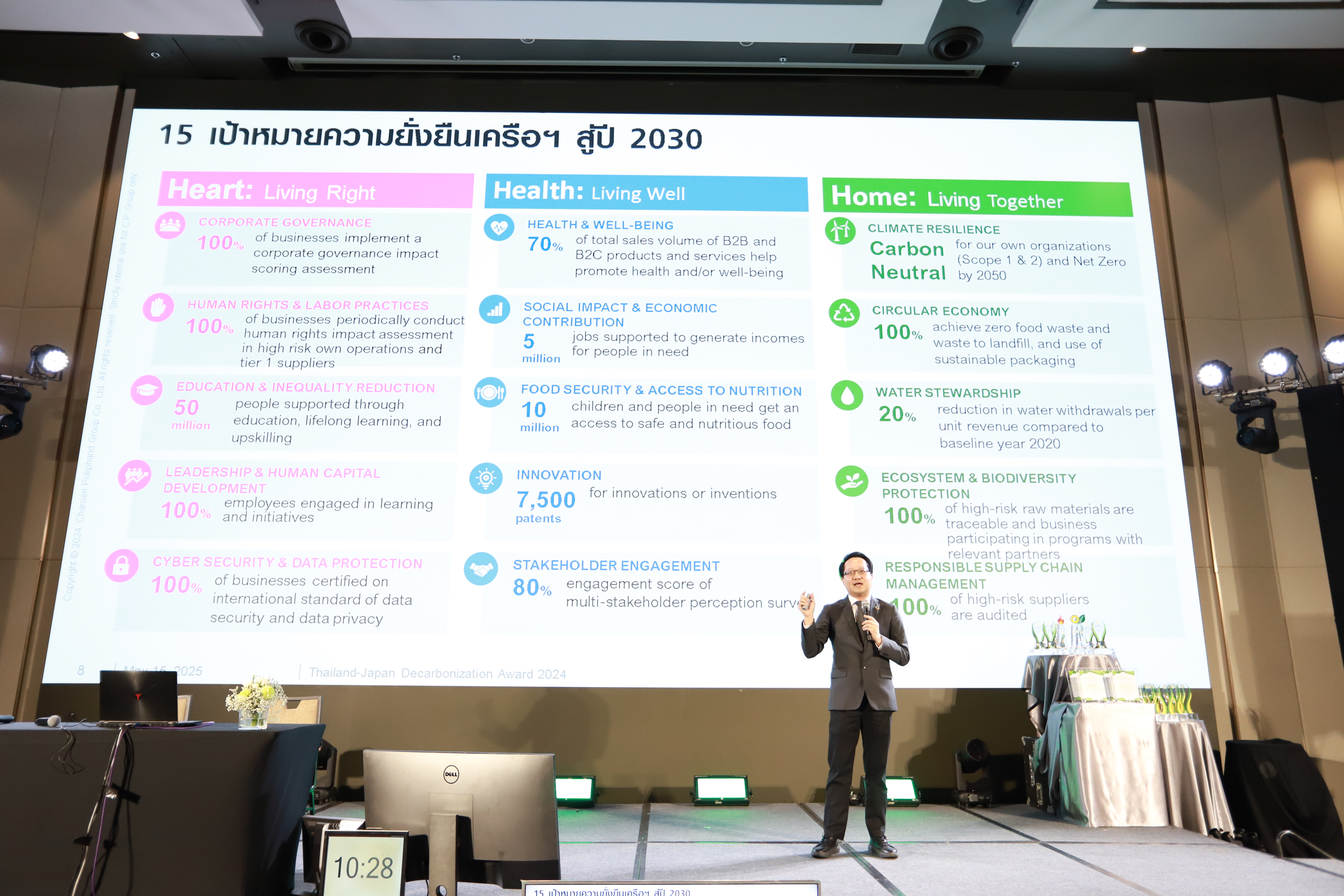 ภาพงานมอบรางวัล TJDA 2025