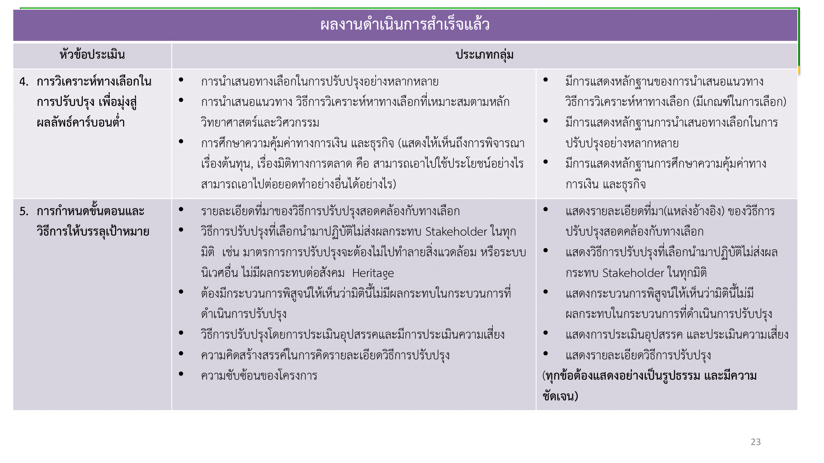 เอกสารภาพรวมTJDA 2026
